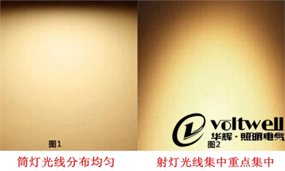 筒燈與射燈的區(qū)別