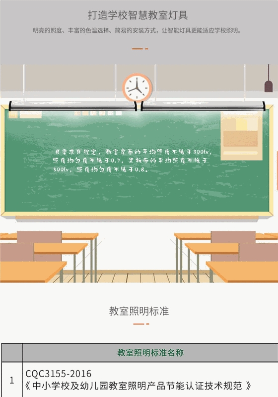 黑板燈詳情頁_12.gif