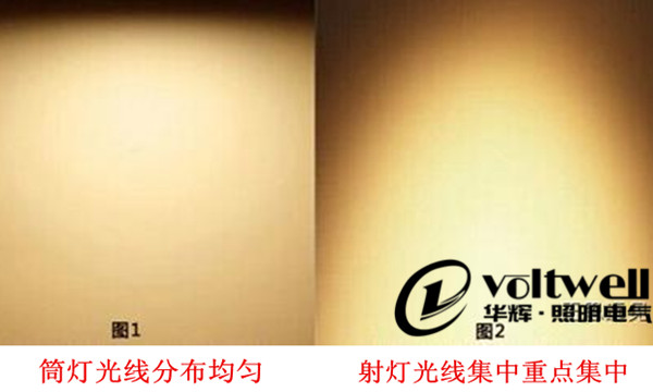 筒燈與射燈的區別