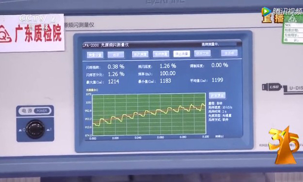 手機照相功能檢測LED燈具頻閃問題