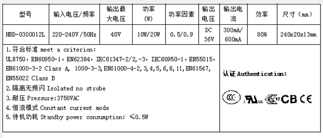 技術(shù)參數(shù)