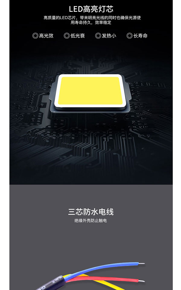 投光燈詳情頁_05.jpg