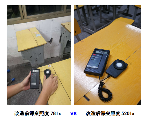 8 改造前后數(shù)據(jù)對(duì)比.jpg 8 改造前后數(shù)據(jù)對(duì)比.jpg