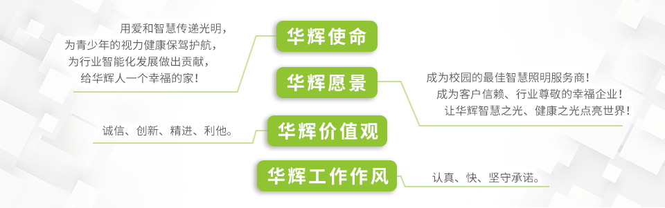 華輝為您提供一站式系統照明解決方案 華輝為您提供一站式系統照明解決方案